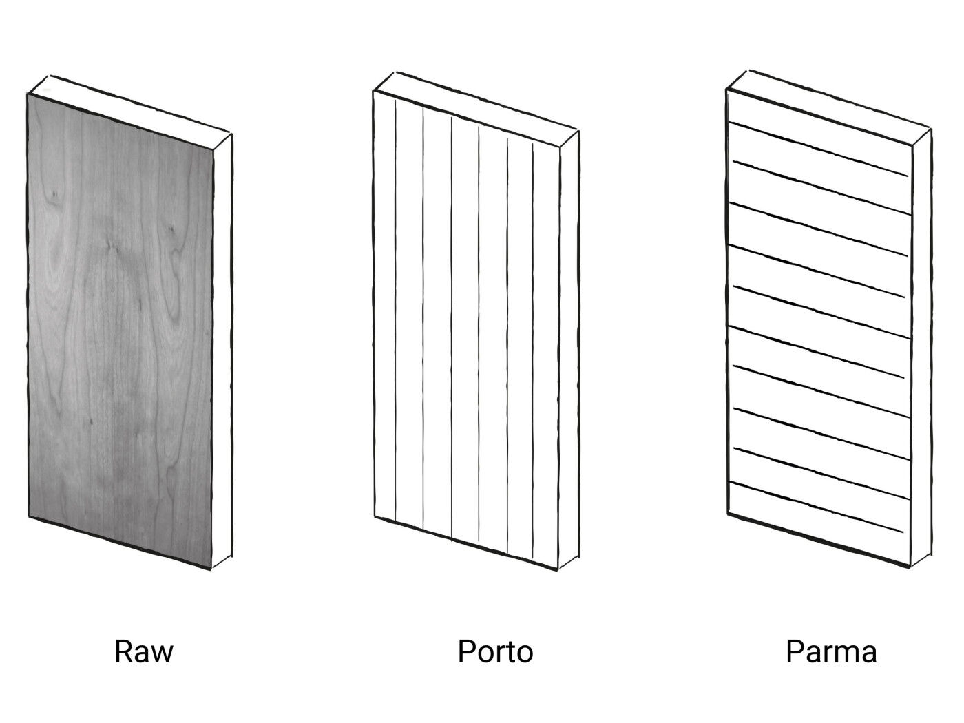 Minimal designs are the most cost-effective option