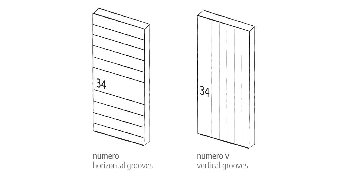 Numero front door Urban Front