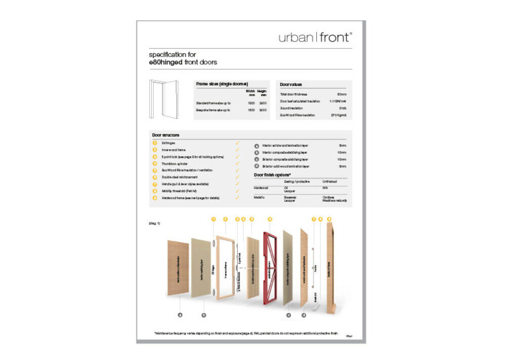 dsp1 e80hinged landscape