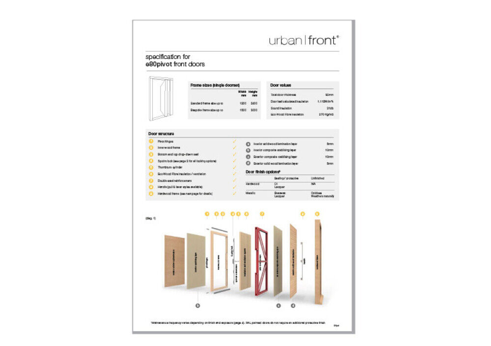 dsp2 e80pivot landscape