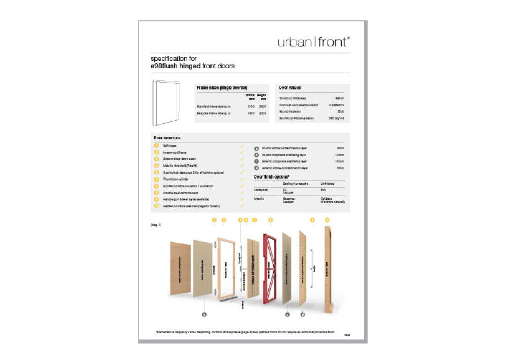 dsp3 e98flush landscape