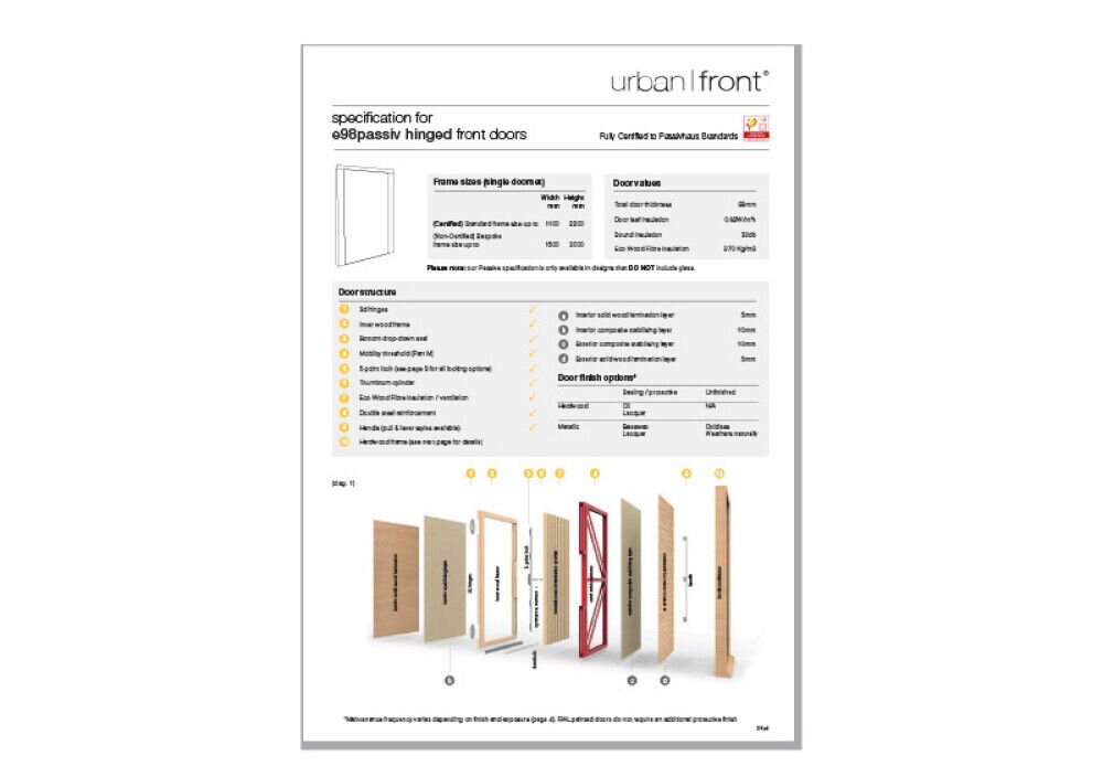 dsp5 e98passiv hinged landscape
