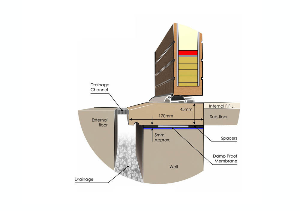 e80 with hinged cill section thumb 